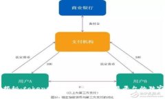 专家揭秘：tokentokenim钱包与交易平台的独家秘诀