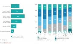 专家揭秘：Tokenim里ATOM质押挖矿的独家秘诀