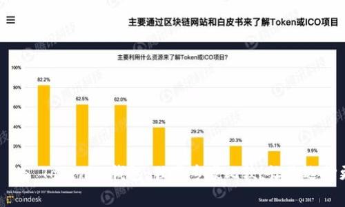 TP钱包 VS Tokenim钱包：独家专家比较，让你选择更轻松！