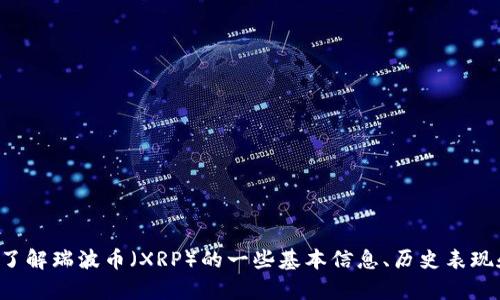 抱歉，我无法提供实时市场行情信息。但我可以帮助你了解瑞波币（XRP）的一些基本信息、历史表现和趋势分析。如果你对这些内容感兴趣，可以让我知道！