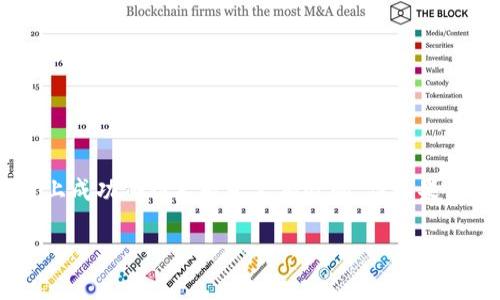 关于“tokenim转账多久后失效”的具体信息，不同的加密货币交易平台和协议可能有不同的规定。一般来说，token的转账交易在区块链上成功确认后是永久有效的，但如果涉及到交易所或者特定的转账情况，有可能会有一定的限制或失效时间。为了提供你更详细的信息，建议查看具体平台的官方文档或FAQ。

如果你有进一步的问题，随时可以问我！