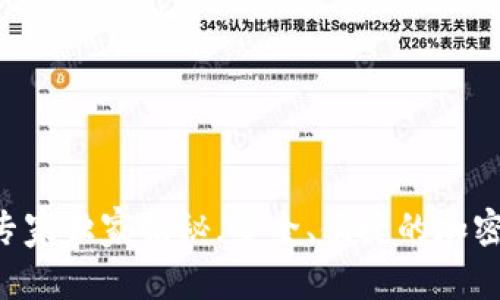 BITGET钱包：专家独家揭秘，安全、便捷的加密资产管理秘诀