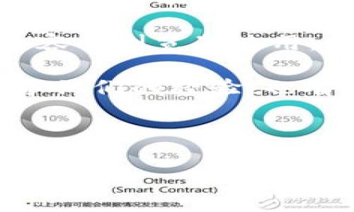 Tokenim 是一种加密货币或数字资产管理工具，通常是以应用程序的形式存在。一些加密货币交易平台和钱包允许用户在电脑上下载其客户端应用程序。以下是一些潜在的步骤和建议，帮助你找到相关信息以及是否可以将 Tokenim 下载到电脑上：

1. **官方网站**：首先，查找 Tokenim 的官方网站或官方社交媒体页面。很多时候，官方网站会提供下载链接或进一步的信息。

2. **操作系统兼容性**：确认 Tokenim 是否支持你的操作系统（如 Windows、macOS、Linux 等）。有些应用可能只针对移动设备（如 iOS 和 Android）开发。

3. **去中心化平台**：如果 Tokenim 是一个去中心化项目，可能会有浏览器扩展或基于网页的版本，你可以通过兼容的浏览器使用，而不需要下载。

4. **社区和论坛**：在像 Reddit、Telegram 等加密货币社区或论坛上查找关于 Tokenim 的讨论。用户通常会分享他们的经验，也有可能提供下载的详细步骤。

5. **安全性验证**：确保从可信的来源下载软件，避免任何可能的恶意软件或鱼叉攻击。

如果你对 Tokenim 具体的功能或如何使用它有更具体的问题，欢迎继续提问！