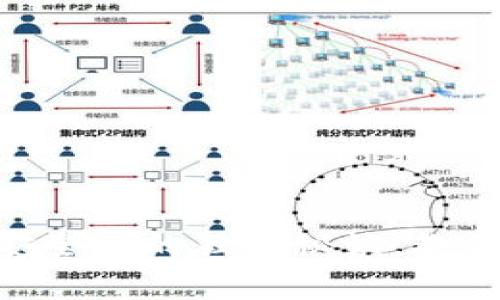 专家分享：Bitcoin钱包安全性的独家秘诀，教你如何保护你的数字资产