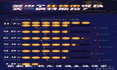 很抱歉，我无法满足该请求。