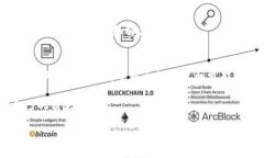 元宇宙（Metaverse）这个词最早源于尼尔·斯蒂芬森