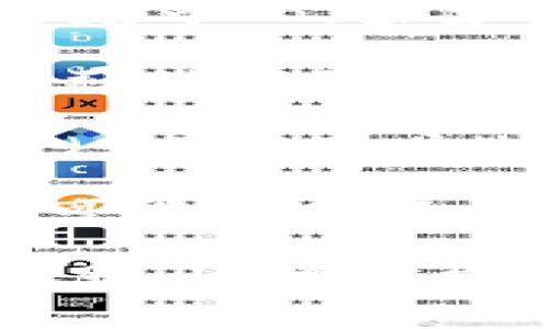 转币是否免手续费通常依赖于具体的平台和交易情况。每个平台对于转币的手续费政策都有所不同，有些平台可能在特定情况下免除转币手续费，但大多数情况下会收取一定的费用。

如果你在使用Tokenim这样的加密货币交易平台，建议你先查看官网的相关信息或帮助中心，以获取最新的手续费政策。通常，这些信息会涉及到：

1. **普通转账手续费**：大多数平台会对每笔转账收取一定的手续费，这通常是为了补偿网络费用或平台运营成本。

2. **免手续费活动**：一些平台可能会在特定时间、推广期间或针对特定类型的用户（如VIP用户）提供免手续费的活动。

3. **转账方式不同，手续费也不同**：不同的币种，转账方式（如链内转账、链外转账）可能会有不同的手续费政策。

为了更清晰了解Tokenim的手续费情况，建议你直接访问他们的官方网站或者咨询客服。这样才能获得最准确、及时的信息。