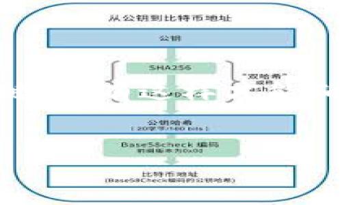 什么是数字藏品对接钱包？

在如今这个数字化迅速发展的时代，数字资产的性质也在不断演变。数字藏品（如NFTs）便是其中一种新兴的资产形式，而为了有效管理和交易这些数字藏品，我们需要一个称之为“数字藏品对接钱包”的工具。说简单点，数字藏品对接钱包就是一个可以存储、管理和交易数字藏品的数字钱包。

数字藏品的基础知识

首先，我们得搞清楚什么是数字藏品。数字藏品是基于区块链技术而存在的唯一数字资产，通常以NFT（非同质化代币，Non-fungible Token）形式存在。这些藏品可以是艺术作品、音乐、游戏道具等，因其唯一性和可验证性，在数字艺术和收藏市场上变得愈发流行。买家和收藏者通过数字钱包进行购买、存储和交易，这里就是数字藏品对接钱包发挥作用的地方。

数字藏品对接钱包的功能

数字藏品对接钱包不仅仅是一个存储工具，它还有很多其他重要的功能。下面我们来看看一些主要功能：

ul
    listrong存储功能：/strong数字藏品对接钱包允许用户安全地存储他们的NFTs，确保这些数字资产不会丢失或被盗。/li
    listrong交易平台：/strong用户可以通过钱包直接进行数字藏品的交易，支持各种NFT市场（如OpenSea、Rarible等）的接口。/li
    listrong资产管理：/strong钱包提供了对数字资产的分类和管理功能，有助于用户清晰地了解自己的藏品。/li
    listrong安全性：/strong大多数数字藏品对接钱包提供加密和多重认证等安全措施，让用户的资产得到更加有效的保护。/li
/ul

如何选择数字藏品对接钱包？

选择适合自己的数字藏品对接钱包，首先要考虑几个关键因素：

ul
    listrong安全性：/strong选择那些有良好安全记录和用户反馈的钱包，确保你的数字藏品不会面临丢失或被盗的风险。/li
    listrong用户体验：/strong界面友好、操作简单是很多用户选择钱包的重要标准，特别是对于新手来说。/li
    listrong兼容性：/strong确保选择的钱包能够与多个NFT市场对接，提供更大的灵活性。/li
    listrong社区支持：/strong活跃的用户社区和开发者支持能够为你在使用过程中提供帮助。/li
/ul

数字藏品对接钱包常见类型

市面上有多种类型的数字藏品对接钱包，主要可以分为以下几类：

ul
    listrong热钱包（在线钱包）：/strong这些钱包连接互联网，使用方便，但安全性相对较低，适合频繁交易的用户。/li
    listrong冷钱包（离线钱包）：/strong这些钱包不连接互联网，安全性更高，适合长期保存数字藏品。/li
    listrong移动钱包：/strong专为手机用户设计，提供更加便捷的操作，在旅途中也能轻松管理资产。/li
    listrong桌面钱包：/strong适合喜欢在个人电脑上管理资产的用户，通常功能更为丰富。/li
/ul

如何使用数字藏品对接钱包？

使用数字藏品对接钱包并不复杂，下面是一些基本步骤：

ol
    listrong下载和安装：/strong选择一个适合你的钱包，按照提示下载并安装。/li
    listrong创建账户：/strong根据提示创建账户，设置好强密码，并妥善保存助记词。/li
    listrong购买和存储数字藏品：/strong你可以通过钱包直接购买市场上的数字藏品，并将其存储在你的钱包中。/li
    listrong交易和转让：/strong当你想出售或转让藏品时，直接通过钱包进行相应操作。/li
/ol

数字藏品对接钱包的未来发展

随着区块链技术的发展，数字藏品对接钱包也将不断演进。许多钱包提供商正在探索更多的功能，如集成去中心化金融（DeFi）服务、区域链间互通、以及更高安全性的技术创新。未来的数字藏品对接钱包将更具用户友好性和安全性。

结论

总的来说，数字藏品对接钱包是一个至关重要的工具，让用户能够更好地管理和交易他们的数字资产。在选择和使用钱包时，关注安全性、用户体验和兼容性等因素非常关键，只有这样才能确保你的数字资产得到良好的保护和管理。说真的，在这个数字化的时代，掌握这些知识真的能帮助你更好地融入这个快速发展的世界。

数字藏品, 数字钱包, NFT交易/guanjianci
专家揭秘：数字藏品对接钱包的独家秘诀，你知道吗？