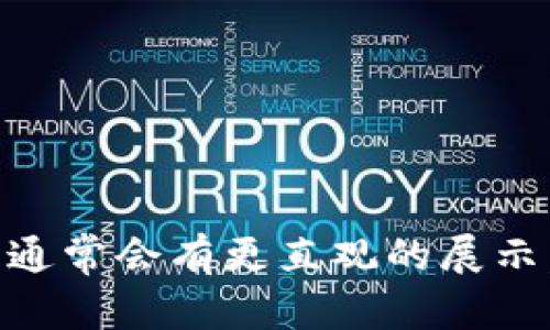 我无法创建或提供图片，但我可以帮助你理解加密钱包的使用流程，并为你描述如何使用加密钱包。以下是详细的加密钱包使用流程，你可以根据这个流程寻找相关的高清图片。

### 加密钱包使用流程

#### 1. 选择合适的钱包
首先，你需要选择一个合适的加密钱包。市面上有很多种钱包，包括热钱包（在线钱包）、冷钱包（离线钱包）和硬件钱包。根据你的需求，比如安全性、使用便捷性等因素来选择最合适的钱包。

#### 2. 下载并安装
如果你选择的是软件钱包，接下来需在手机或电脑上下载并安装相关应用。在应用商店中，搜索你所选择的钱包，比如“Coinbase”，或访问官方网页进行下载。确保你下载的是官方网站的 APP，以避免安全风险。

#### 3. 创建新钱包
安装完成后，打开应用并选择“创建新钱包”。通常情况下，你会被要求设置一个强密码，以保护你的钱包安全。切记，这个密码非常重要，请妥善保管。

#### 4. 备份助记词
创建钱包后，系统会生成一组助记词（通常是12-24个词）。这个助记词是恢复你钱包的关键，请务必将其写下来并保存在安全的地方。不要把它存储在电子设备中，以免被黑客窃取。

#### 5. 充值资金
若要使用钱包进行加密货币交易，你需要先将资金充值进你的钱包。通常钱包内会提供接收地址，你可以通过交易所或其他钱包转账到这个地址。

#### 6. 进行交易
充值完成后，你就可以进行交易了。在钱包中选择“发送”功能，输入接收方的地址、转账金额等信息。一定要仔细检查接收地址，确保没有输错，转错了去其他地址是不可逆的。

#### 7. 查看交易记录
每次交易完成后，你都可以在钱包内查看交易记录，确认交易是否成功。通常会有区块链确认的状态指示，你可以查看相关的区块链浏览器来获取更详细的信息。

#### 8. 安全退出
每次使用完钱包后，记得安全退出，在公共设备上尤其要小心，以防个人信息泄露。

### 注意事项
- 请务必保持软件钱包和设备的更新，以应对潜在的安全风险。
- 使用强大且独特的密码来保护你的钱包。
- 不轻信任何人索要你的助记词或密码，真实的加密货币团队绝不会以任何形式要求分享。

以上是加密钱包的使用流程。如果你需要视觉化的内容，建议你搜索相关的教程视频或图解，通常会有更直观的展示。希望这些信息对你有帮助！