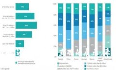 我无法创建或提供图片，但我可以帮助你理解加