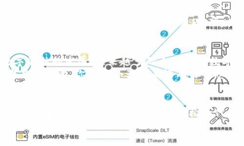   区块链电子钱包的专家独家秘诀：中行如何引领数字资产革命 / 

 guanjianci 区块链电子钱包, 中行, 数字资产 /guanjianci 

引言：数字资产新时代的到来
说真的，数字资产已经不再是一个陌生的概念。随着科技的飞速发展，区块链技术逐渐渗透到我们生活的方方面面，尤其是在金融领域。也许你也注意到，越来越多的银行开始推出区块链电子钱包，而中国银行（中行）便是其中的佼佼者。那么，中行的区块链电子钱包到底有什么独特之处呢？今天，我就为你揭开这背后的秘诀！

什么是区块链电子钱包？
简单来说，区块链电子钱包就是一种基于区块链技术的数字钱包。你可以把它想象成一个虚拟的银行账户，用来存储和管理数字资产，比如比特币、以太坊，或者其他的加密货币。它的工作原理就像传统钱包一样，只不过这里面的“钱”是数字形式的。
区块链电子钱包的最大特点就是安全性。因为它采用了加密技术和去中心化的架构，所以你的资产不容易被黑客袭击。而且，区块链技术的透明性使得所有交易记录都可以追溯，这样一来，你就不用担心自己的资金会被滥用。

中行的区块链电子钱包特点
中行作为一家历史悠久的金融机构，它的区块链电子钱包自然有着独特的优势。首先，中行拥有雄厚的技术实力和丰富的金融经验，可以为用户提供更加安全、便捷的服务。例如，中行的区块链电子钱包采用了多重身份认证技术，确保用户的资金安全。同时，它的用户界面也经过，操作起来很简便，无论你是资深玩家还是初学者，都能轻松上手。

安全第一：中行的安全保障措施
我们都知道，安全是使用电子钱包的首要考虑因素。中行在这方面下了不少功夫。除了前面提到的多重身份认证外，中行的区块链电子钱包还拥有实时监控功能，一旦系统检测到异常交易，将会立刻冻结相应账户，保障用户的资金安全。
而且，中行还与多家安全公司合作，定期进行安全漏洞扫描，确保系统的强度和安全性。可以说，在中行的区块链电子钱包中，你的数字资产就像放在金库里一样安全。

交易便捷：简单好用的操作流程
说到使用，中行的区块链电子钱包可是一点也不麻烦。用户只需要下载手机APP，注册并完成实名认证后，就可以轻松创建自己的钱包。整个流程十分简洁，几分钟就能搞定。
在实际操作中，你可以轻松进行充值、提现、转账等各种操作。特别是转账功能，采用了区块链的即刻到账机制，几乎是在几秒钟内就能完成，不需要等待，还有手续费低的好处，可以说是非常划算了！

多元化的数字资产管理
中行的区块链电子钱包不仅支持主流的加密货币，同时还逐步引入了更多的数字资产。你可以在这里管理多种不同类型的数字资产，随心所欲地进行投资。对了，他们还提供了一些智能投资工具，可以帮助你根据市场趋势做出更明智的投资决策。
如果你是数字资产的新手，中行也提供了丰富的学习资源和一对一的顾问服务，可以帮助你快速了解区块链和加密货币的相关知识，减少投资风险。

中行区块链电子钱包的优势比较
当然，市场上还有其他银行和平台也推出了区块链电子钱包，这时你可能会问：中行的区块链电子钱包和其他的有什么不同呢？
首先，信誉。中行作为持牌金融机构，其信用度自然比一些未注册的数字钱包要高得多，用户的资金安全更有保障。其次，服务。中行不仅仅提供电子钱包，还提供全面的金融服务，包括贷款、理财等，用户可以在同一平台上享受到综合的金融服务，这一点是大多数数字货币钱包无法提供的。

结论：未来可期的数字资产时代
总的来说，中行的区块链电子钱包在安全性、便捷性和多功能性等方面都做得相当不错，为用户提供了一个可靠的平台来管理和投资数字资产。随着数字金融的发展，越来越多的人将加入数字资产的投资行列，而中行无疑会在这一进程中扮演重要的角色。
所以说，假如你对数字资产感兴趣，想要了解区块链技术，或者你已经在投资加密货币，那么不妨试试中行的区块链电子钱包。希望今天的分享能够对你有所帮助，你对这个话题有没有什么想法或者疑问呢？随时留言交流哦！

未来的展望：数字资产如何改变我们生活
最后，我想说的是，数字资产和区块链技术正在改变我们生活的方方面面。未来，更多的人会选择用数字货币进行交易，而这将推动整个社会的经济结构发生变化。中行作为传统金融机构的代表，通过引入区块链技术，不仅增强了自身的竞争力，也为用户带来了更多的选择。
所以，紧跟时代潮流，抓住数字资产的机会，或许你会发现一个全新的世界！想想看，当区块链与我们的日常生活紧密结合，这将会是多么令人振奋的前景！