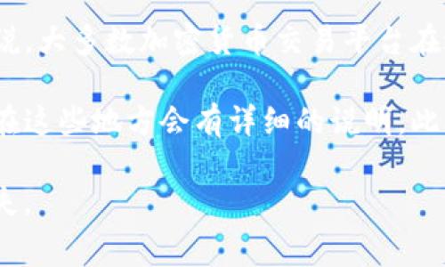 关于Tokenim闪兑是否会收取手续费的问题，具体情况要看该平台的具体政策和服务条款。通常来说，大多数加密货币交易平台在进行兑换时会收取一定的手续费，以支付网络费用或作为平台的运营成本。

如果你想了解Tokenim闪兑的手续费情况，可以访问他们的官方网站或查看相关的用户协议，通常在这些地方会有详细的说明。此外，很多平台在进行交易时也会在确认界面显示手续费的具体金额，这样你可以在交易前了解清楚。

总之，建议在使用任何交易平台之前，先仔细阅读相关的条款，了解手续费的明细，避免不必要的损失。