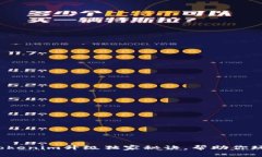 专家评测：Tokenim升级独家秘诀，帮助你玩转数字