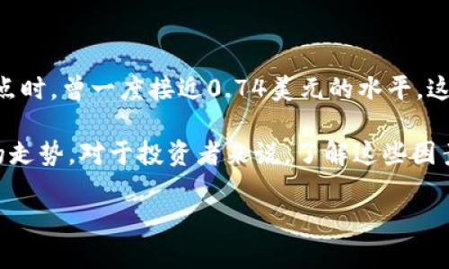 狗狗币（Dogecoin）在其历史上经历了几次显著的价格波动。2021年5月，狗狗币的价格在达到历史高点时，曾一度接近0.74美元的水平。这一波上涨主要得益于社交媒体的热议、名人的推崇（如埃隆·马斯克），以及加密货币市场整体的暴涨。

当然，狗狗币的价格波动非常剧烈，受到多种因素的影响，包括市场情绪、新闻事件以及整体加密市场的走势。对于投资者来说，了解这些因素是非常重要的。

如果你对狗狗币的投资感兴趣，记得保持警惕，做好风险管理，毕竟加密货币市场波动性很大。
