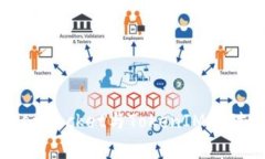 专家独家揭秘：TokenPocket与TokenIM的对比分析与使