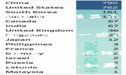 如果你在使用Tokenim进行收款时发现款项没有显示出来，可能会有多种原因导致这个问题。以下是一些常见的原因和解决方案，帮助你解决Tokenim收款不显示的问题。

### 1. 检查网络连接
首先，确保你的网络连接是正常的。有时候，网络不稳定可能会导致信息显示延迟。试着切换到一个更稳定的网络，比如从数据流量切换到Wi-Fi，或者反之。

### 2. 刷新界面
简单的刷新操作有时可以解决显示不正常的问题。很多应用在进行操作后不会自动更新，你可以尝试手动刷新一下收款页面，看是否能够显示款项。

### 3. 查看交易状态
在Tokenim中，通常会有一个交易记录页面。进入这个页面，查看你的交易状态。有可能款项正在处理中，或者因为某些原因未能完成。确保所有的交易状态都是“完成”或“成功”。

### 4. 确认收款信息
检查一下你之前输入的收款信息是否正确，包括你的收款地址、金额等。如果信息有误，款项可能就无法到账。

### 5. 等待时间
有时候，金融交易可能需要一定的时间处理。尤其是在网络繁忙或者高峰期，款项到账可能会有所延迟。建议你耐心等待一段时间，看看是否会显示出来。

### 6. 联系客服
如果以上方法都无法解决你的问题，建议你联系Tokenim的客服。他们通常会提供一些专业的帮助和指导，帮助你解决问题。准备好相关的交易信息，比如交易ID和时间，以便他们能更快地帮助你。

### 7. 查看官方公告
请留意Tokenim的官方渠道，比如官网、社交媒体等平台，看看是否有关于系统维护、更新或者故障的公告。系统问题可能会导致收款延迟。

### 8. 检查货币种类
确保你所收款的币种与Tokenim支持的币种一致。有些平台可能会限制某些币种的交易，导致你无法显示收款。

### 9. 更新应用
如果你是通过手机应用使用Tokenim，确保你的应用是最新版本。有时候，旧版本的应用可能会出现一些问题，导致显示不正常。

### 10. 清理缓存
如果你在用网页端操作，清理浏览器的缓存可能也会有所帮助。有时，缓存中的旧数据会导致页面显示错误。

总结以上内容，如果你在使用Tokenim收款时遇到不显示问题，可以尝试以上这些方法来解决。当然，如果一切都无效，联系官方客服将是最好的选择。希望这些信息能够帮到你！