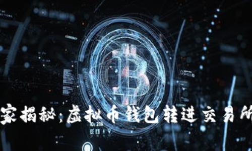 专家独家揭秘：虚拟币钱包转进交易所的秘诀