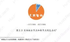 在探讨Tokenim及相关投资时，了解风险是非常重要