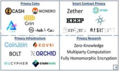 专家揭秘：2023年哪些加密钱包支持Visa信用卡独家