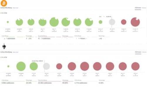 关于Tokenim提币的最低要求，具体额度通常会受到平台政策和市场变化的影响。一般来说，许多加密货币交易所会设定一个最小提币量，以确保用户的交易成本与网络手续费等因素的合理性。

要获取最新的提币信息，建议你访问Tokenim的官方网站或者查看相关的公告和用户协议，确保你得到的信息是最新和最准确的。

如果你有其他关于Tokenim或加密货币交易的问题，欢迎提出！