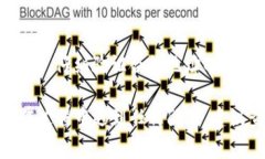 要在Tokenim上添加火链（Heco），你可以按照以下步