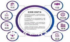 看起来你提到了“DeFi（去中心化金融）”和“