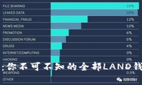 区块链专家揭秘：你不可不知的全部LAND钱包类型独家秘诀
