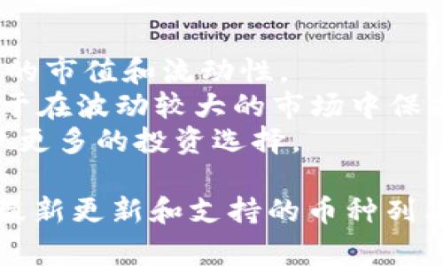 Tokenim 是一个加密货币交易平台，通常会支持多种加密数字货币的交易。不过，具体支持哪些币种会根据市场需求和平台的策略而有所调整。

一般来说，Tokenim 可能会支持以下几类币种：

1. **主流币**：如比特币（BTC）、以太坊（ETH）、瑞波币（XRP）等，这些币种通常拥有较高的市值和流动性。
2. **稳定币**：如泰达币（USDT）、USD Coin（USDC）等，这些币通常与法定货币挂钩，用于在波动较大的市场中保护资产价值。
3. **小众币**：一些新兴的或者具潜力的项目币，可能会在Tokenim上上线，提供给用户更多的投资选择。

为了确切获取 Tokenim 接受的币种信息，建议访问其官方网站或查看其公告，以获取最新更新和支持的币种列表。此外，不同的交易所可能会有不同的币种，用户也可以根据自身需求选择合适的平台。