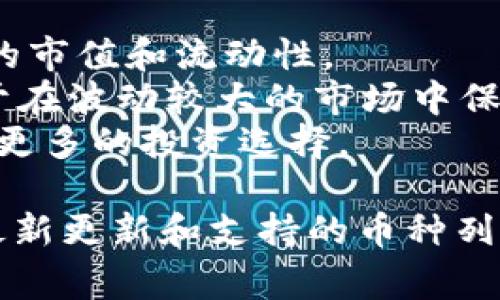 Tokenim 是一个加密货币交易平台，通常会支持多种加密数字货币的交易。不过，具体支持哪些币种会根据市场需求和平台的策略而有所调整。

一般来说，Tokenim 可能会支持以下几类币种：

1. **主流币**：如比特币（BTC）、以太坊（ETH）、瑞波币（XRP）等，这些币种通常拥有较高的市值和流动性。
2. **稳定币**：如泰达币（USDT）、USD Coin（USDC）等，这些币通常与法定货币挂钩，用于在波动较大的市场中保护资产价值。
3. **小众币**：一些新兴的或者具潜力的项目币，可能会在Tokenim上上线，提供给用户更多的投资选择。

为了确切获取 Tokenim 接受的币种信息，建议访问其官方网站或查看其公告，以获取最新更新和支持的币种列表。此外，不同的交易所可能会有不同的币种，用户也可以根据自身需求选择合适的平台。