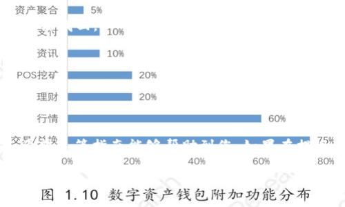 要将LUNA币提现到Tokenim，您需要遵循一些步骤。虽然具体步骤可能会因交易所或钱包的不同而有所差异，但以下是一般性的指南，帮助您完成此操作。

### 步骤一：准备账户和信息

在您开始提现之前，确保您已经在Tokenim上注册了账户，并且完成了身份验证。提现前，了解交易的相关费用及时间也非常重要。确保您有LUNA币体验，从而避免不必要的麻烦。

### 步骤二：获取Tokenim的提现地址

1. 登录您的Tokenim账户。
2. 在账户的主页上，找到“充值”或“资产管理”选项。
3. 找到LUNA或相应的数字货币选项，并点击“充值”。
4. 系统将显示您的LUNA币充值地址。请务必复制此地址，确保地址的正确性是提现的关键。

### 步骤三：登录您的交易所或钱包

接下来，您需要登录到存放LUNA币的交易所或钱包。这里以某流行的交易所为例：

1. 登录交易所。
2. 找到“提现”或“提取资产”的选项。
3. 选择将要提现的币种，选择LUNA。

### 步骤四：输入提现信息

在此步骤中，您需要将您之前获取的Tokenim地址粘贴到提现地址栏。

1. 粘贴Tokenim的LUNA充值地址。
2. 输入您想要提现的数量。最好在提现前再次确认余额。
3. 有些平台可能会要求您进行二次身份验证（如短信验证码等），请按照提示进行操作。

### 步骤五：确认提现

确认所有信息无误后，点击“确认提现”或“提交”。这一过程可能需要几分钟至几小时，依据网络状况及交易所的处理速度。

### 步骤六：查看提现状态

您可以通过交易所的记录来查看提现的状态，大部分平台会显示交易进行的进度，您也可以在Tokenim上查看资金是否到账。

### 注意事项

在进行提现操作时，注意以下几点：

1. **地址准确性**：确保地址无误，因为加密货币交易是不可逆的，一旦发送到错误的地址，资金将无法找回。
2. **小额测试**：如果是第一次提现，建议先尝试提现少量资产，以确认交易过程顺利。
3. **手续费**：了解提现手续费，确保您的账户在提现后还能满足最小余额要求。
4. **网络拥堵**：在交易高峰期，提现可能会延迟，耐心等待即可。

### 最后

完成以上步骤后，您就成功将LUNA币提现到Tokenim了！虽然看似复杂，但仔细操作就会顺利完成。希望这篇指南能够帮助到您，如果在提现过程中有任何问题，随时可以参考交易所的帮助中心，或是在相关社区中寻求帮助。祝您交易愉快！

请记得，投资有风险，谨慎操作哦！
