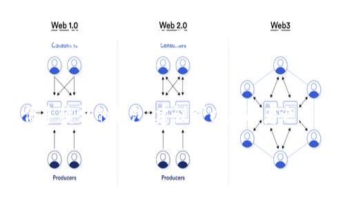 在了解 Tokenim 和 TP 钱包的手续费问题之前，我们先来简单介绍一下这两个钱包的背景和用途。

Tokenim 钱包简介
Tokenim 是一种相对较新的数字钱包，专注于加密资产的存储与交换。它提供了用户友好的界面，支持多种加密货币，并且在安全性和隐私保护上进行了。Tokenim 的手续费通常取决于用户进行的交易类型、网络拥堵程度以及加密货币的种类。在某些情况下，Tokenim 可能会收取一些额外的服务费用，例如对快速交易的支持。

TP 钱包简介
TP 钱包是一个广泛使用的数字货币钱包，旨在为用户提供快捷安全的资产管理服务。它支持多种主流加密货币，并且有着较为强大的用户社群支持。TP 钱包的手续费结构较为透明，通常包括基础的网络交易费和平台手续费。具体费用也可能因网络状况和交易量而有波动。

手续费对比
那么 Tokenim 和 TP 钱包的手续费到底哪个更高呢？答案并不是那么简单，因为这取决于多个因素。一般来说，手续费的高低与以下几个方面有关：

ul
    li交易类型：某些交易（例如快速交易或兑换）可能会收取更高的手续费。/li
    li网络状况：在网络拥堵的时候，手续费可能会上升。/li
    li所使用的加密货币：不同的加密货币在交易时相应的手续费也不同。/li
/ul

以 Bitcoin 为例，通常在网络繁忙时，TP 钱包的手续费相对较高，因为它需要优先处理交易。而在某些情况下，Tokenim 对于一些特定的交易类型也会收取额外手续费，因此不能单纯地说哪个钱包的手续费更高。

使用体验对比
除了手续费，还有用户的使用体验也是选择钱包的重要因素。Tokenim 的界面设计比较现代，易于操作，尤其适合新手。而 TP 钱包则凭借其丰富的功能和强大的社区支持，吸引了一大量忠实用户。

总结
综上所述，Tokenim 和 TP 钱包的手续费高低并没有绝对的答案，需要结合具体的交易情况、网络环境以及用户的实际需求来分析。若想使用更低手续费的钱包，建议可以在两者之间进行实际操作对比，并关注当前网络状况。此外，在选择数字钱包时，不仅要考虑手续费，也要关注安全性、功能性以及用户体验等多方面因素。

希望这些信息对你在选择数字钱包时能够有所帮助！你如果还有其他问题或者想了解更多，可以随时问我。