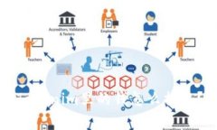 专家揭秘：手机Tokenim里的钱怎么提取？独家秘诀