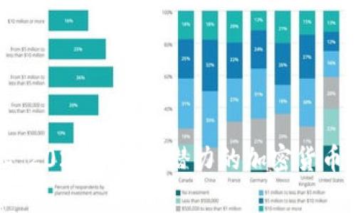 专家揭秘：2024年最具潜力的加密货币独家秘诀