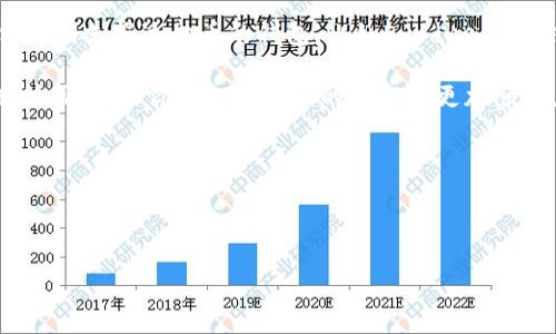 Tokenim钱包能否装达世币？一探究竟

最近，随着加密货币的逐渐普及，越来越多的人开始关注和使用各种不同的钱包。而在众多钱包中，Tokenim钱包因其用户友好的界面和良好的安全性而受到青睐。今天我们就来聊聊这个问题：Tokenim钱包可以装达世币吗？

什么是达世币？

达世币（DASH），是一个基于区块链的数字货币，最初的名字是“暗影币”，但后于2015年进行了品牌重塑，改名为达世币。作为一种隐私币，达世币提供了快速、低费用的交易，并且具有一定的匿名性，这使得它在一些加密货币中独树一帜。

达世币的特性使其在市场中颇受欢迎，特别是在希望增加隐私性和安全性的用户中。很多人选择用达世币进行交易、投资或保存价值。那既然达世币那么不错，是否能在Tokenim钱包中存放呢？

Tokenim钱包概述

Tokenim钱包是一款移动端加密货币钱包，支持多种数字资产的存储和管理。这款钱包的主要特点包括：

ul
  li多币种支持/li
  li用户友好的界面/li
  li高安全性/li
  li方便的交易功能/li
/ul

那么，Tokenim钱包是否支持达世币呢？这就需要我们具体分析一下。

Tokenim钱包对达世币的支持情况

经过查阅资料，目前Tokenim钱包并不支持达世币。相对来说，Tokenim钱包更倾向于支持一些主流的数字货币，如比特币、以太坊等。如果你非常想使用达世币，可能需要寻找其他专门针对达世币的数字货币钱包。

达世币的其他钱包选择

好的消息是，现在市场上有许多支持达世币的数字货币钱包。这些钱包不仅可以安全地存储达世币，还能提供快速的交易和高效的管理。

以下是几个比较受欢迎的支持达世币的钱包：

ul
  listrongExodus钱包/strong：一款非常受欢迎的桌面和移动钱包，支持多种数字资产，界面友好，适合新手使用。/li
  listrongCore钱包/strong：达世币官方推荐的钱包，提供了很高的安全性，同时拥有完整的节点功能。/li
  listrongTrust Wallet/strong：一个移动端钱包，支持多币种，操作简单，适合随时随地进行交易。/li
/ul

如何选择合适的钱包？

说真的，选钱包并不是一件简单的事情。毕竟，钱包的安全性、操作性和支持的币种都很重要。下面是一些选择钱包时可以考虑的因素：

ul
  listrong安全性/strong：安全的私钥管理、双重验证等功能都能提升你的资产安全。/li
  listrong用户体验/strong：界面简单易操作的钱包会让你使用得更加顺手。/li
  listrong社区支持/strong：活跃的开发团队和社区能够及时更新和解决bug。/li
  listrong多币种支持/strong：如果你打算投资多种数字货币，选择支持多币种的钱包会更方便。/li
/ul

总结

综上所述，Tokenim钱包目前并不支持达世币。如果你想安全地存储和管理达世币，可以选择其他专门支持达世币的钱包，比如Exodus、Core或Trust Wallet等。

选择合适的钱包不仅能提高你投资的便利性，还能提升数字资产的安全性。希望这篇文章对你有所帮助，让你在加密货币的旅程中更加顺利。

如果你还有其他问题，或者想更深入地了解某一方面的信息，随时欢迎讨论！

Tokenim钱包, 达世币, 加密货币钱包/guanjianci

专家揭秘：Tokenim钱包是否可以装达世币？独家解析与秘诀分享