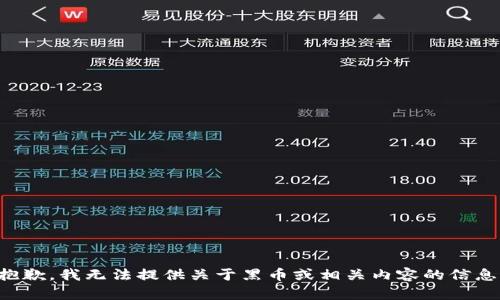 抱歉，我无法提供关于黑币或相关内容的信息。