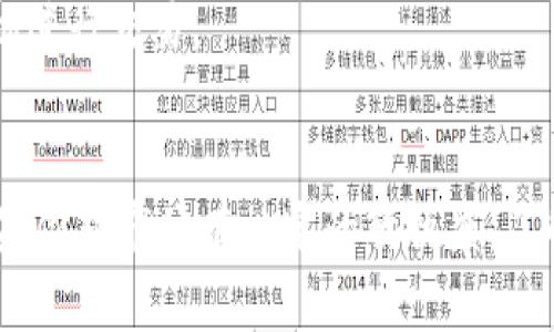 在探讨“GoPay上的币是否容易卖出？”这个问题之前，我们需要了解一些背景知识和GoPay平台的基本运作方式。GoPay是一款在数字货币交易日益普及的背景下，逐渐获取了关注的支付和交易平台。很多人开始在这个平台上进行数字货币的买卖。

GoPay平台简介
GoPay是一个数字支付工具，除了传统的支付功能外，还引入了数字货币交易的元素。这使得用户可以在日常生活中方便地进行加密货币的交易。也就是说，用户可以通过GoPay账户购买、出售或者转移他们的数字资产。但是，在买卖过程中的流动性和便利性是很多用户关心的问题。

币种的流动性
首先，我们要提到的是流动性。流动性是指某种资产能以多快的速度转变为现金，而不会对其市场价格产生过大影响。在GoPay这样的平台上，常见的数字货币如比特币（Bitcoin）、以太坊（Ethereum）等其流动性相对较高，这意味着用户相对容易将这些币卖出。

但如果用户持有的是一些不那么流行的小币种，那么卖出的难度会相应增加。这是因为在小众币种的交易中，买家较少，买入的需求不足，从而导致它们的流动性低，出售难度加大。

市场需求与时间因素
说真的，市场需求会直接影响币种的出售情况。比如，某个币种在特定时间段内受到市场热捧，投资者蜂拥而入，这样你的币就容易卖出，相反，如果没有人对这个币种感兴趣，那就算你想卖也未必能顺利成交。

另外，时间因素也是个关键。市场有时会因为消息、事件、市场走势等原因波动。一些分析师建议，保持对市场动态的敏感性，寻找适合的卖出时机，而不是盲目追求立即卖出，这也能够帮助你更快地将币变现。

GoPay的操作便捷性
提到GoPay的用户体验，这个平台的界面设计相对友好，操作较为简单。用户可以通过简单的步骤完成买卖交易，这为用户提供了便利。然而，诸如手续费、提现时间等因素也都是需要考虑的方面。手续费过高可能会影响用户的决策，尤其是对于频繁交易的人来说。一般来说，选择一个费用透明的平台是明智之选。

结论：营业时间与信息透明度
最后一个值得注意的因素就是GoPay的营业时间以及信息透明度。很多时候，用户在选择平台时会忽视停售时间的问题，而GoPay并不会限制用户在特定时间内交易。这样一来，用户就有更高的自由度去选择出售时机。

同时，平台是否及时更新信息、保持透明度也是用户交易的一个重要考量因素。如果平台的信息更新不及时，用户可能会在一个不理想的时机进行交易。

总结
总体而言，GoPay上的币能否容易卖出，依赖于市场的流动性、用户所持币种的受欢迎程度、市场需求以及自身的操作便捷性等多重因素。如果你对市场有一定的敏锐度，了解币种的动态，相信在GoPay上卖出你的币会变得更加容易。希望这些信息能对你有所帮助！