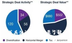 您提到的“到tokenim一般多久”似乎是在询问关于