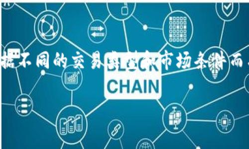 在OKEx交易所进行交易时，确实会涉及手续费，这个费用是根据不同的交易类型和市场条件而有所不同。下面，我们将针对OKEx的手续费体系进行详细介绍。

### OKEx交易手续费揭秘：独家专家分享让你省钱的秘诀