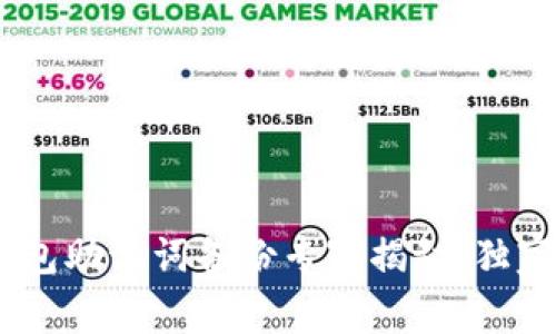 Tokenim钱包助记词备份专家揭秘，独家秘诀分享！