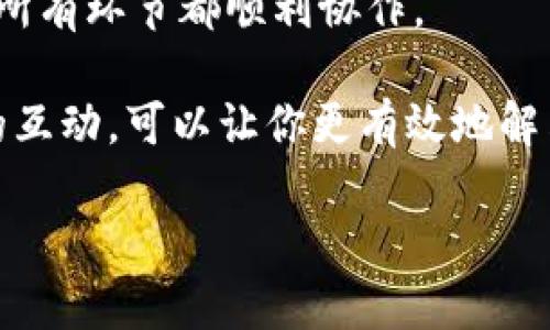如果你面对的是 Tokenim 停止服务的问题，将需要认真规划下一步该如何处理。下面是一些建议和步骤，帮助你应对这一情况：

1. 了解停服原因
首先，了解 Tokenim 停止服务的具体原因是非常重要的。可能是因为技术问题、运营策略调整或其他市场因素。这可以帮助你决定接下来该采取什么行动。

2. 备份和导出数据
如果 Tokenim 停止服务意味着你失去了账户中的数据，尽早备份和导出你需要的数据是关键。通常，服务平台会提前通知用户进行备份，确保你的重要信息不会因为服务停止而丢失。

3. 寻找替代服务
如今有许多替代的服务可供选择，根据你的需求去寻找最合适的替代方案。可以考虑以下几个方面：br - 功能需求：确认替代品是否具备你需要的所有功能。br - 用户评价：查阅一些评论和用户反馈。br - 试用版：许多服务都提供试用版，可以先用用看再决定。

4. 与社区互动
可以去相关的在线论坛或社交媒体群组中与其他用户交流，了解他们是如何应对 Tokenim 停止服务的。有的时候，用户的经验和建议会对你的决策有很大帮助。

5. 保持关注官方消息
及时关注 Tokenim 的官方渠道，有时他们会更新一些信息或提供迁移工具，帮助你平滑过渡到新的平台。

6. 寻求专家意见
如果不太确定自己该如何处理，不妨寻求一下专家的意见或咨询服务。专业的顾问能够提供更针对性的解决方案，帮助你在新平台上快速上手。

7. 注意数据安全
无论是使用新的替代平台，还是在数据迁移的过程中，都要特别注意数据安全。选择那些口碑较好且有透明隐私政策的平台，可以减少未来数据泄露的风险。

8. 学习和适应新工具
一旦选择了新的服务平台，花点时间去熟悉它的功能和操作界面，可能需要一点时间来重新适应。可以通过观看教程、参加培训或阅读帮助文档来加快学习的速度。

9. 反馈和互动
如果新平台有反馈渠道，积极提出自己的意见和建议，帮助他们改进服务，这也是用户参与的方式之一。同时，你的反馈也可能帮助到其他用户。

10. 逐步过渡
最后，尽量不要在短时间内将所有内容从 Tokenim 中迁移到新平台上，尤其是重要数据。可以考虑先逐步过渡，确保所有环节都顺利协作。

总结一下，Tokenim 停止服务虽然可能让人感到困惑和不安，但仔细规划、积极应对、寻找替代方案以及保持与社区的互动，可以让你更有效地解决问题，顺利过渡到下一个阶段。

希望这些信息能帮到你！如果还有其他问题，随时问我。