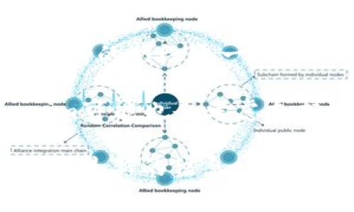 Tokenim是一种代币的管理及交易平台，通常支持多种区块链网络。具体的网络支持可能会随着平台的更新而变化，但一般情况下，Tokenim可能支持以下一些主流区块链网络：

1. **以太坊（Ethereum）** - 作为智能合约平台，以太坊是最受欢迎的区块链之一，常用于发行ERC-20代币。

2. **币安智能链（Binance Smart Chain）** - 由于其高效的交易速度和低费用，币安智能链在DeFi项目中非常受欢迎，Tokenim也可能支持该网络。

3. **波卡（Polkadot）** - 作为一个多链框架，波卡允许不同链之间的互操作性，是一个未来发展潜力巨大的项目。

4. **Solana** - 以高吞吐量和低延迟著称的Solana越来越受到项目方的青睐。

5. **Tron** - 在内容分发和娱乐行业有广泛应用，Tron也可能是Tokenim支持的网络之一。

6. **Avalanche** - 以其快速的交易确认和低费用吸引了许多项目，Tokenim可能也会考虑支持这个网络。

当然，具体Tokenim支持哪些网络，可以查看他们的官方网站或社区公告，以获取最新的信息。是否有特定的网络支持需求或其他问题，欢迎随时询问！