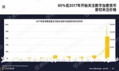 独家揭秘：OK交易所app下载最新版本的专家秘诀