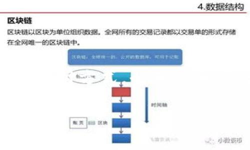   专家推荐：不可错过的数字钱包APP独家秘诀 / 

 guanjianci 数字钱包, APP推荐, 移动支付 /guanjianci 

引言：数字钱包的重要性
在这个数字化快速发展的时代，数字钱包逐渐成为人们日常生活中不可或缺的部分。说真的，谁还愿意带着一堆现金或信用卡到处跑呢？数字钱包不仅方便了我们的购物体验，还让我们的个人财务管理变得更加高效与安全。今天，我们就来聊聊数字钱包的种类和一些值得推荐的APP，让你快速上手，享受移动支付的乐趣。

什么是数字钱包？
数字钱包，顾名思义，就是以电子方式存储支付信息和资金的应用程序。可让用户在购买产品时，轻松进行交易，而无需携带现钞或实体信用卡。它们通常涉及一系列功能，如线上支付、资金管理、转账、收款等。你懂的，这种方便快捷的支付方式，让许多人逐渐放弃了传统支付方式。

数字钱包的基本功能
一般来说，数字钱包的基本功能包括：
ul
    listrong支付功能：/strong无论是线上购物还是线下消费，大部分商家都支持数字钱包支付，这极大地方便了消费者。/li
    listrong转账与收款：/strong用户可以通过手机号、邮箱等方式，实现轻松转账，甚至可以收到好友的红包，简直不要太方便！/li
    listrong资金管理：/strong通过数字钱包，你可以随时随地查看账户余额及交易记录，便于管理个人财务。/li
    listrong优惠活动：/strong大部分数字钱包都会推出一些优惠活动，让用户在消费时享受到折扣或者返现，真的是一举多得。/li
/ul

知名数字钱包APP推荐
接下来，我们来聊聊几款在市场上颇受欢迎的数字钱包APP，帮助你找到最适合的那一款。

h41. 支付宝/h4
作为中国最大的数字钱包之一，支付宝的功能非常强大。从线上购物到线下扫码支付，都可以轻松完成。更让人欣喜的是，支付宝经常会推出一些活动，比如“签到领红包”、购物返利等等，都是实打实的省钱方式。

h42. 微信支付/h4
说到数字钱包，微信支付绝对不能忽视。这个与微信紧密结合的支付工具，让我们在聊天时也能快速发送和接收款项。想象一下，你正在和朋友讨论某个活动，突然间决定AA制，用微信支付一秒搞定，真的是太方便了。

h43. Apple Pay/h4
对于苹果用户来说，Apple Pay简直是一种享受。它可以将信用卡信息存储在手机中，只需要将手机贴近支付终端，就可以完成支付。而且，采用了指纹识别和面部识别，安全性也得到了保障。

h44. Google Pay/h4
如果你是安卓用户，那么Google Pay将是你的最佳选择。它支持在全球范围内找到数百万家商家，并且有着良好的用户体验。无论是购物还是转账，都能一键搞定。

h45. 贝宝（PayPal）/h4
作为国际知名的支付平台，PayPal在跨境电商支付方面有着显著优势。无论是购物还是收款，都可以通过PayPal轻松实现，尤其是在与国外买家交易时，它的便利性更加突出。

如何选择适合自己的数字钱包？
现在市面上的数字钱包APP种类繁多，选择时可以考虑以下几个因素：
ul
    listrong兼容性：/strong看看该APP是否与你的手机操作系统兼容，以及是否支持你所在地区的商家。/li
    listrong安全性：/strong安全性无疑是最重要的，选择那些在业内口碑良好，并采用加密技术的数字钱包。/li
    listrong使用便捷度：/strong界面清晰、操作简便的APP更能提升用户体验。/li
    listrong附加功能：/strong一些钱包可能有额外的功能，比如投资理财、购买保险等，选择那些能够满足你多层次需求的。比如，支付宝的“花呗”就可以提前消费，用户可根据自己的实际需求进行选择。/li
/ul

结语：数字钱包的未来
随着科技的不断进步，数字钱包的功能也在不断增多，有望在未来更多的领域得到应用。从个人消费到商家支付，数字钱包将会成为越来越多人的首选支付方式。今天的分享就到这里，快来选择一款适合自己的数字钱包APP，打开更便捷的生活方式吧！

希望这篇文章能对你有所帮助，如果有任何问题或想讨论的，欢迎留言哦！