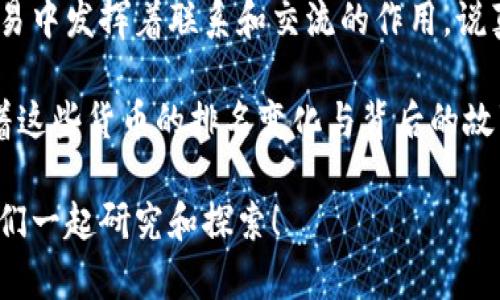 在全球范围内，钱币的种类和价值各异，而“钱币排行榜”通常是根据其市场价值、流通量、收藏价值等多个维度进行评估。今天，我们就来聊聊世界上排名前十的货币，这里我们将从不同的角度来探讨，帮助你更好地理解全球货币的现状和趋势。

1. 美元（USD）
我们先从美国的美元说起。美元，被广泛认为是世界上最强大和最流行的货币，绝对是排行榜上毫无疑问的第一名。说真的，无论你身处何地，美元都能够在市场上发挥极大的作用。美国经济体量巨大，美元作为全球主要的储备货币，几乎每一个国家都会持有一部分美元以应对国际贸易。

2. 欧元（EUR）
紧随其后，当然是欧元。欧元的出现是对欧洲经济统一的一个重大进步。作为欧盟成员国的通用货币，欧元在国际交易中的流通和影响力也不容小觑。它为经济的稳定性和市场的透明性提供了保障，毫无疑问，欧元在全球的影响力也是日益增强。

3. 日元（JPY）
大家一定都听说过日本的日元吧？日元是亚洲第一强货币，市场对其的信心也非常高。你可能会好奇为啥说日元稳健？这跟日本的经济基础和稳定的政府政策是分不开的。而且，日元在国际外汇交易中也占有重要地位，是外汇市场的一个关键角色。

4. 英镑（GBP）
说到英镑，大家或许会想到博尔顿或伦敦的金融街。英镑是世界上历史最悠久的货币之一，它的背后有着丰富的文化底蕴。虽然近年来英镑经历了一些波动，但是它在全球贸易和投资中仍然占据着重要的地位。

5. 瑞士法郎（CHF）
瑞士法郎以其稳定和安全著称，许多投资者把其视为“避风港”。说真的，如果你的资产需要保值增值，瑞士法郎绝对是一个好的选择。得益于瑞士的政治稳定和强大的金融体系，这个货币往往在全球金融危机期间表现出色。

6. 澳元（AUD）
澳元的表现也是非常抢眼，近些年来随着全球经济的变化，它的位置不断上升。澳大利亚的资源丰富，尤其是在矿产资源方面，使得澳元在大宗商品市场中颇具优势。尤其他与中国的贸易关系日益密切，澳元的国际地位也随之水涨船高。

7. 加拿大元（CAD）
说到加拿大元，它的优势主要在于丰富的自然资源和相对稳定的经济环境。与美国的紧密经济联系，使得加元往往与美元的波动形成一定的关联性。投资者们通常会把加元视为商品货币，因此它在国际市场上的活跃度也相对高。

8. 新西兰元（NZD）
新西兰元虽然相对“年轻”，但也帮助新西兰在全球经济中占有一席之地。这个货币在农业和旅游产业上表现出色，尤其是在农产品出口方面，给新西兰带来了可观的收入。

9. 人民币（CNY）
不可忽视的是人民币的崛起。随着中国经济的飞速发展，人民币也逐渐走向国际市场。你知道吗？现在越来越多的国家开始接受人民币作为贸易结算货币。这其实是中国在国际舞台上自信的体现。

10. 新加坡元（SGD）
最后，我们说说新加坡元。新加坡作为亚洲的金融中心，其货币政策和经济稳定性让新加坡元在国际市场上也有了不可忽视的影响力。新加坡元的汇率与其他货币之间的联系相对直接，让它在国际交易中显得尤为重要。

总结
当然，以上这些货币在全球经济中都扮演了各自重要的角色。一方面，它们代表着各国的经济实力，另一方面，它们也在国际贸易中发挥着联系和交流的作用。说真的，理解这些货币的动态，对于我们把握全球经济趋势、进行投资理财都有着积极的帮助。

无论你是想要投资外汇、进行国际贸易，还是单纯地想了解各国货币的魅力，以上这些信息都能提供一个比较全面的视角。看着这些货币的排名变化与背后的故事，也能让我们更好地理解世界经济的潮流和未来发展方向。

如果你想更加深入地探讨货币问题，或者了解某一种货币的更多细节，比如它的发展历程、币值波动原因等，欢迎随时交流，我们一起研究和探索！