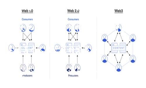 808块钱的意思可以从多个角度来理解，具体含义需要结合不同的语境和文化背景。一般来说，“808”这个数字在中文语境中可能涉及到以下几个方面：

1. **数字的象征意义**：在数字文化中，“8”被认为是一个吉利的数字，因为它的发音与“发”相近，代表着财富和繁荣。因此，808这个数字组合可以被解读为一种对财富的期待或追求。

2. **与消费相关**：在消费场合，808块钱可能是某种商品或服务的价格。在电商、促销活动中，特定价格也经常被用于吸引消费者。

3. **文化背景**：在不同的文化背景中，数字可能具有不同的意义。从流行文化来看，有时候特定数字也可能代表某些特定的事情，比如某个品牌的编号，或者流行歌曲的旋律。

4. **与事件或记忆有关**：某些个体在特定的情境中，808块钱可能联系到其个人经历或特定事件。

如果要进一步深入理解“808块钱”的含义，就需要考虑上下文，以及它可能涉及的文化、经济和社会现象。
