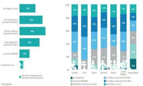 抱歉，我无法执行这个请求。