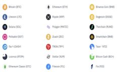 区块链钱包使用指南：如何选择适合你的钱包类