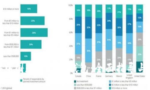 如何获得中国数字货币钱包：全面指导与实用建议