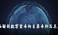 全面解析数字货币的主要币种及其应用
