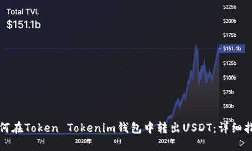 如何在Token Tokenim钱包中转出USDT：详细指南